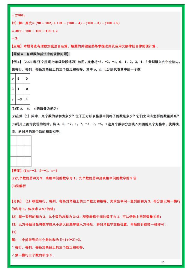 初一上册数学有理数加减法 公式（我把初一数学上册有理数加减法8大题型）(8)