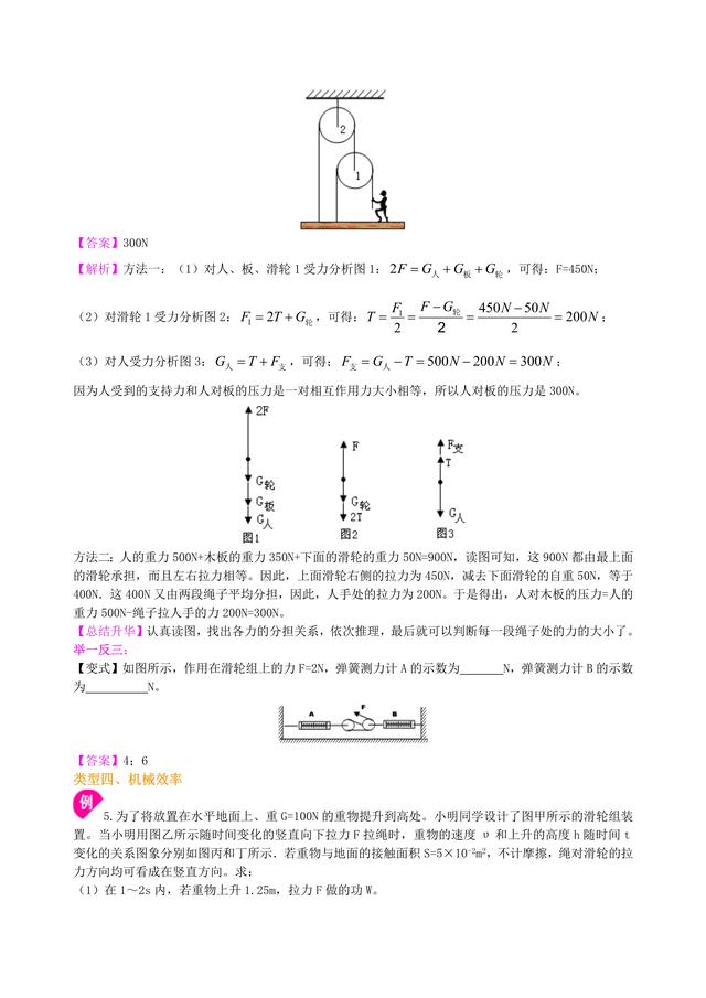 物理八年级第十二章简单机械重点（八年级物理简单机械全章复习知识讲解）(7)