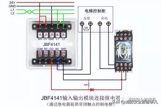 北大青鸟消防主机主备切换步骤（消防控制主机操作知识最全汇编）(29)