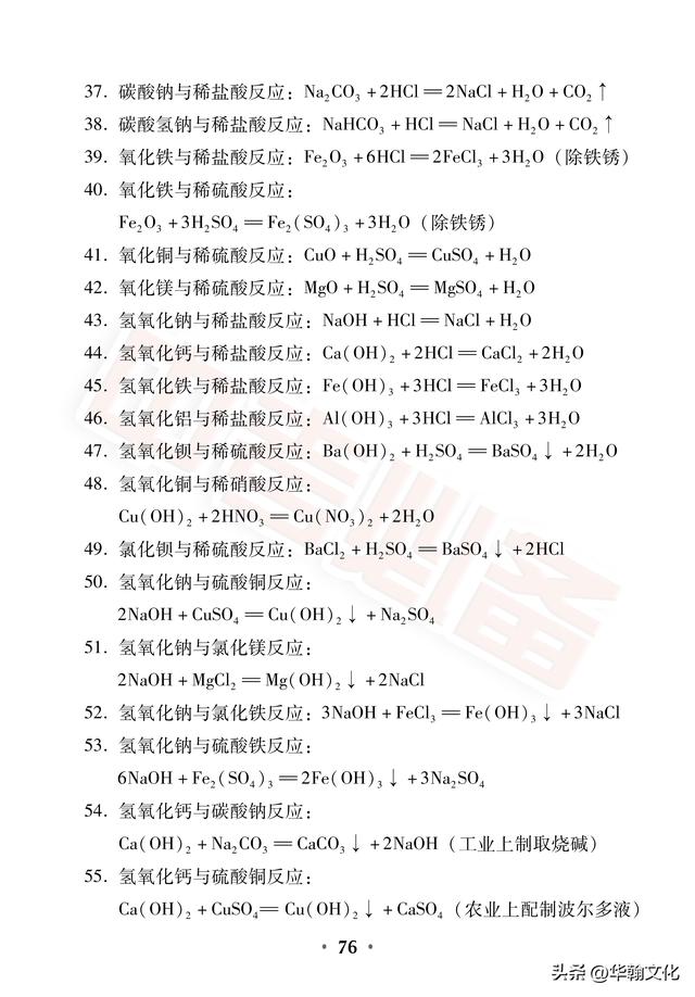 中考常考化学方程式大全（初中化学方程式分类汇总）(3)