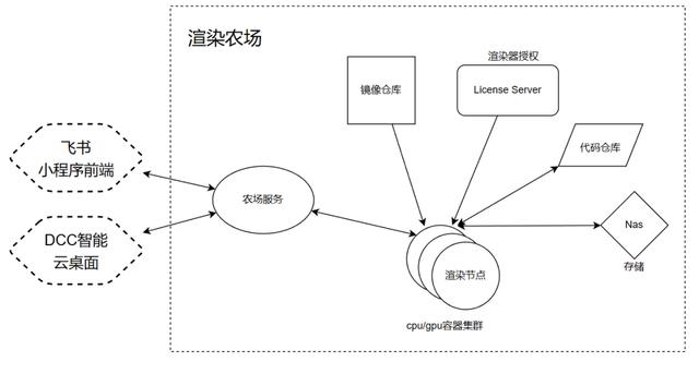 抖音为什么没有卡通脸特效了呢（抖音超900万人在用的）(10)