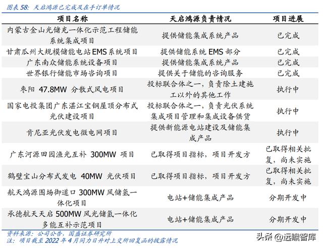 电梯能量回收系统厂家（电梯部件龙头同力日升）(47)