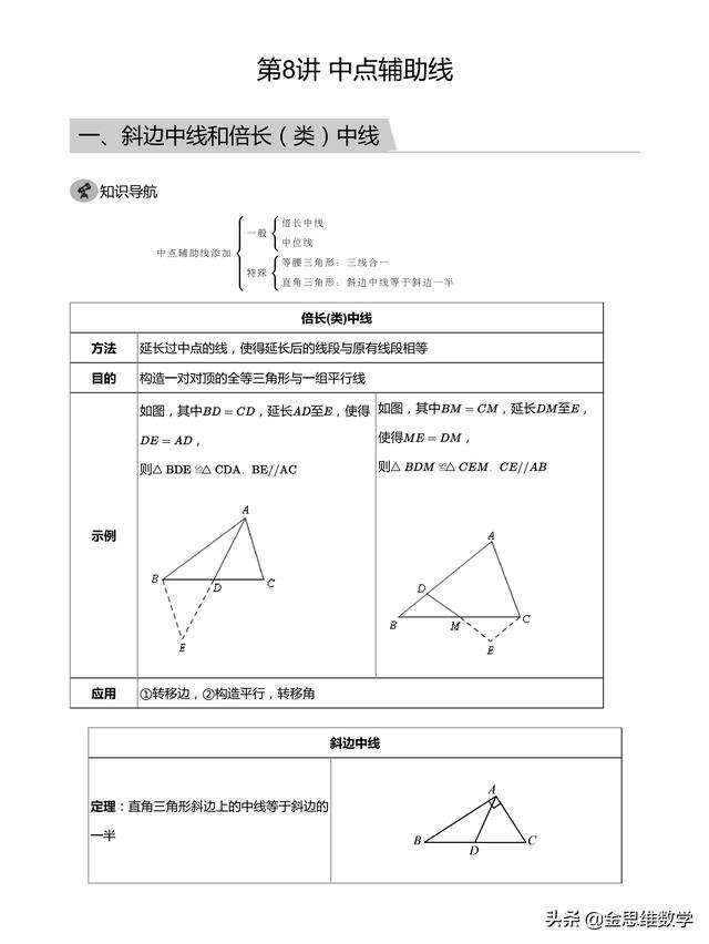 初中数学专题合集（初中数学勤思班系列精品讲义）(1)