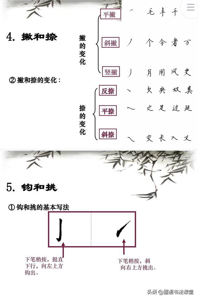 硬笔书法培训教程（硬笔书法培训教程PPT）(10)