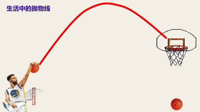 抛物线及其标准方程教学ppt（高中数学抛物线及其标准方程精品课件）(4)