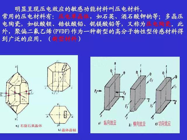 传感器原理及应用图解（常用传感器原理及应用）(30)