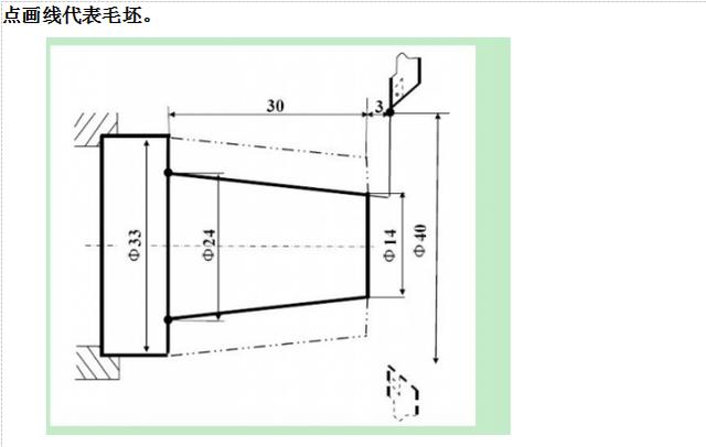 数控车床编程入门一览表（数控车床编程实例）(13)