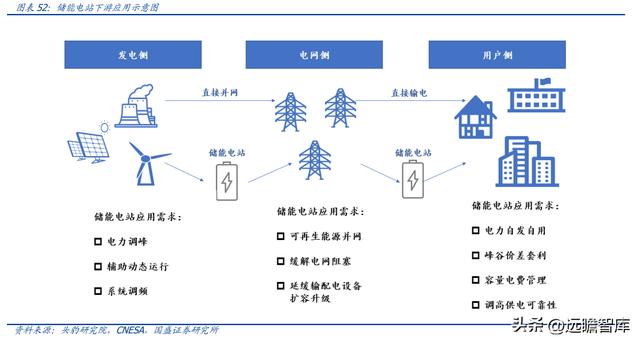 电梯能量回收系统厂家（电梯部件龙头同力日升）(42)