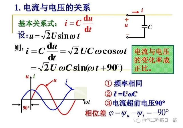 电容在电路设计中的应用（电容在交流电路中的应用）(3)