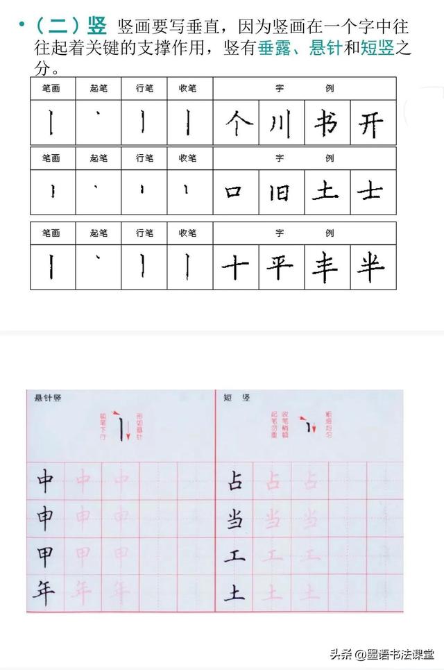 硬笔书法培训教程（硬笔书法培训教程PPT）(17)