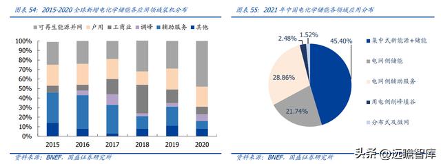 电梯能量回收系统厂家（电梯部件龙头同力日升）(44)