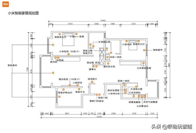 米家智能系统有两个相同的设备（40W打造超实用的米家智能家）(4)