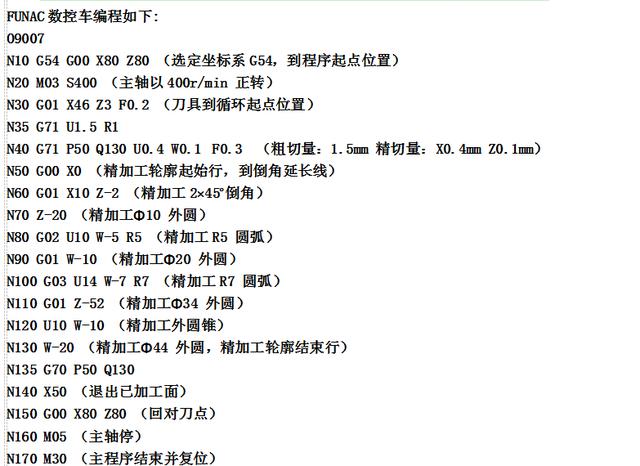 数控车床编程入门一览表（数控车床编程实例）(23)