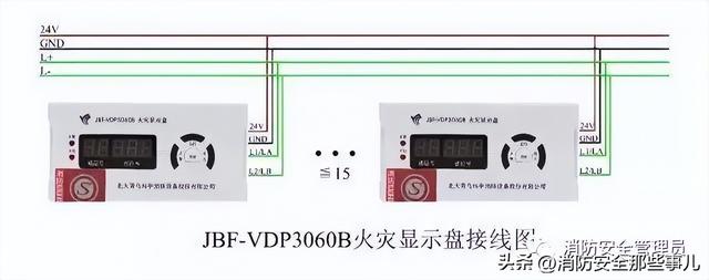 北大青鸟消防主机主备切换步骤（消防控制主机操作知识最全汇编）(22)