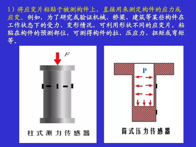 传感器原理及应用图解（常用传感器原理及应用）(8)