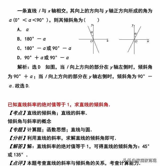 直线倾斜角与斜率讲解（干货高中数学直线的倾斜角和斜率）(3)