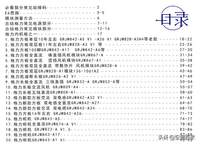 变频空调各种故障代码维修图纸（230G变频空调电气维修资料大全）(106)