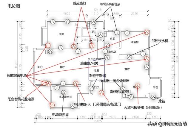 米家智能系统有两个相同的设备（40W打造超实用的米家智能家）(12)