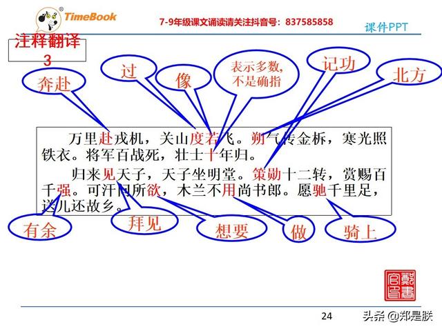 七年级下册语文人教版木兰诗全文（部编人教版七年级语文下第9课木兰诗诵读）(24)