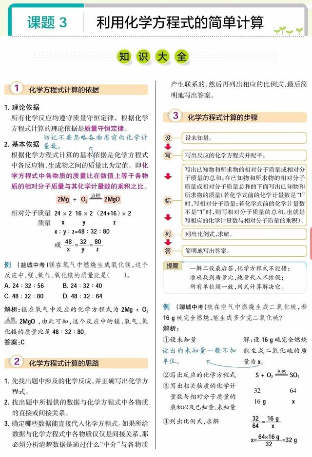 初三化学上册简单计算化学方程式（初中化学）(1)