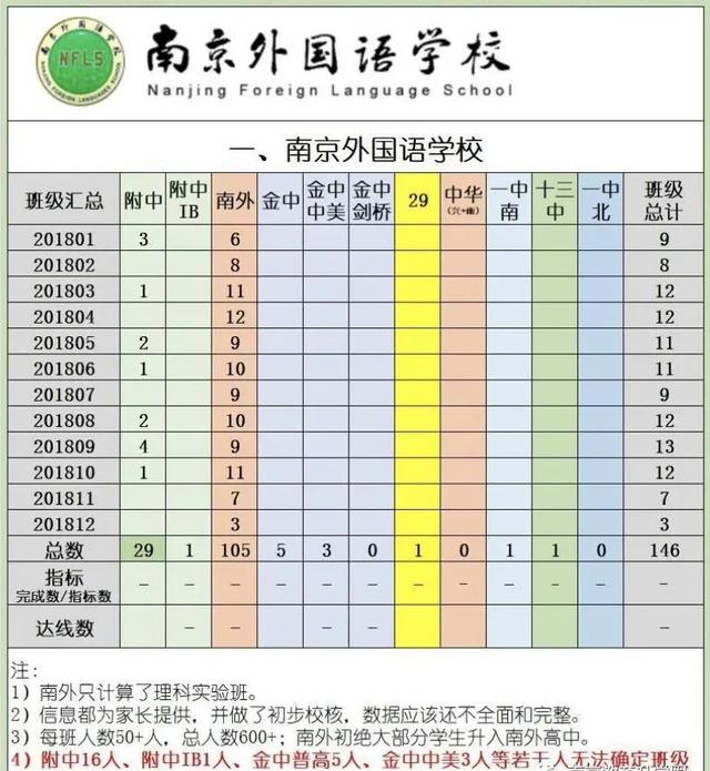 华侨大学vs重庆文理战术分析（南外vs玄外多角度分析）(1)