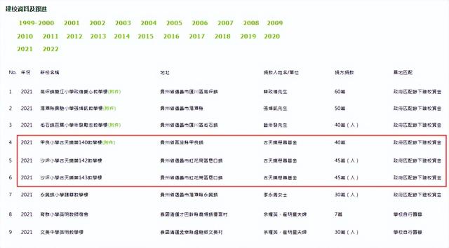 古天乐明日战记票房亏损多少（明日战记分账票房出炉）(16)