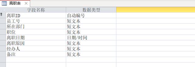 access关闭窗体的vba代码（人事管理信息系统）(14)