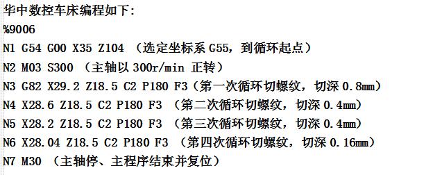 数控车床编程入门一览表（数控车床编程实例）(21)