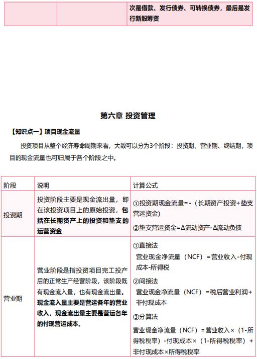 中级财管2023备考（2023中级会计财管高频考点）(9)