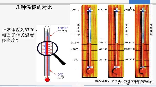 传感器原理及应用第八章ppt（带你了解传感器技术及其应用）(138)