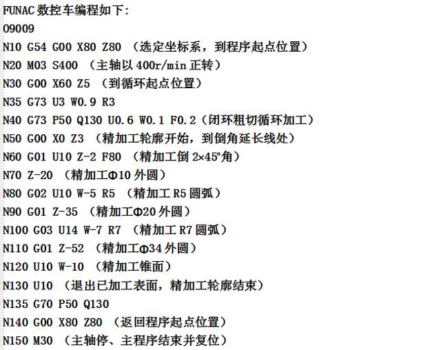 数控车床编程入门一览表（数控车床编程实例）(30)