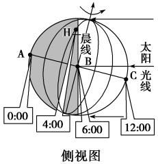 高考地理地球自转运动题目（高考地理地球自转）(16)