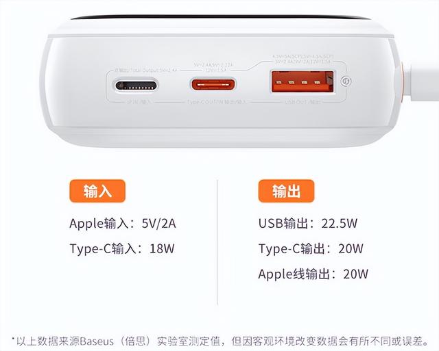 支持苹果20w的充电宝测评（专为苹果手机设计）(8)