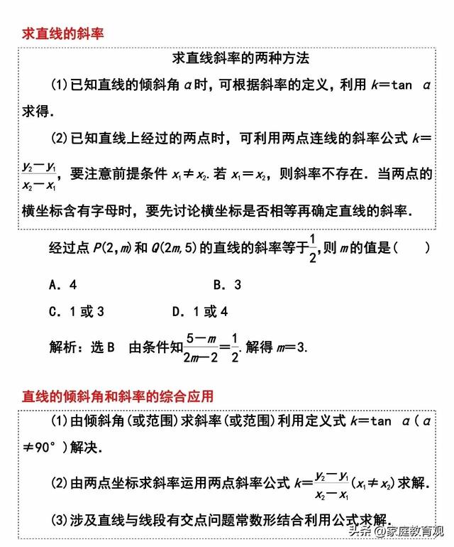 直线倾斜角与斜率讲解（干货高中数学直线的倾斜角和斜率）(4)