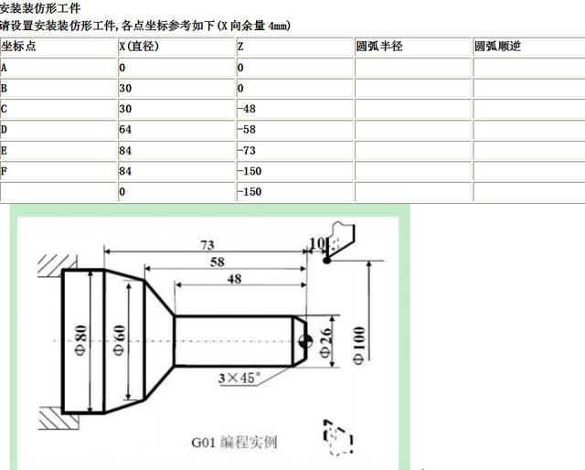 数控车床编程入门一览表（数控车床编程实例）(1)