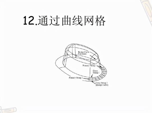 ug曲面教程实例（最全UG编程造型曲线）(12)