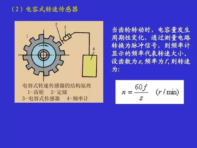 传感器原理及应用图解（常用传感器原理及应用）(28)