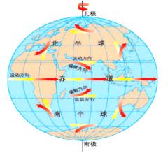 高考地理地球自转运动题目（高考地理地球自转）(6)