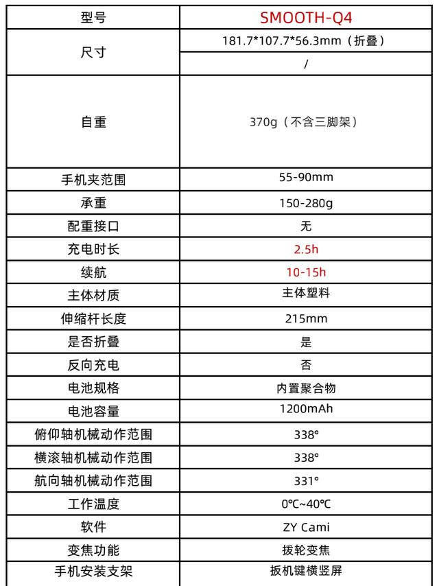 智云稳定器smooth 4自拍（短拍摄绝不能少）(45)