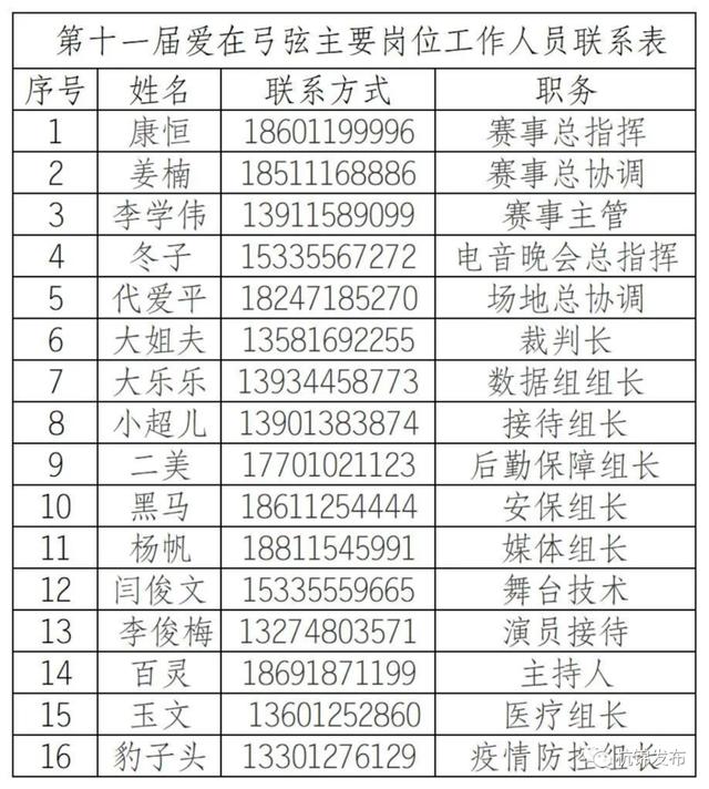 沙漠地牢第二期地图（收藏备用爱在弓弦）(4)