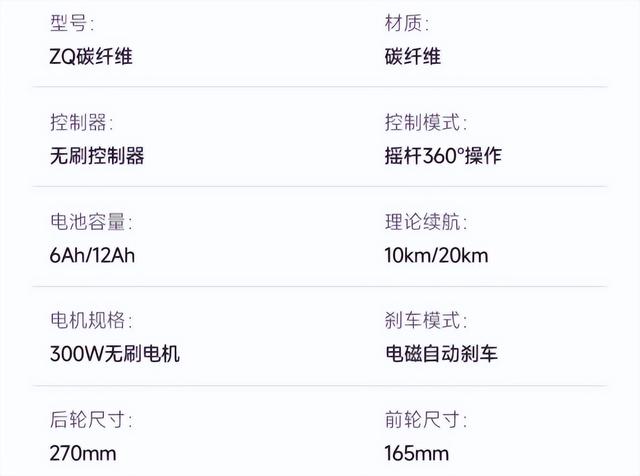 2023年最新款的电动轮椅（2023年最新电动轮椅选购攻略）(35)