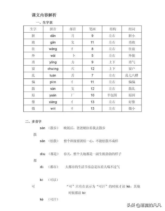 一年级下册语文第9课夜色教学设计（一年级下册语文第九课夜色课堂笔记及重点）(3)