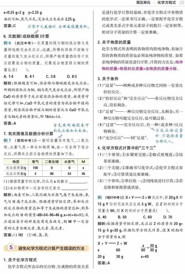 初三化学上册简单计算化学方程式（初中化学）(3)