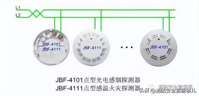 北大青鸟消防主机主备切换步骤（消防控制主机操作知识最全汇编）(15)