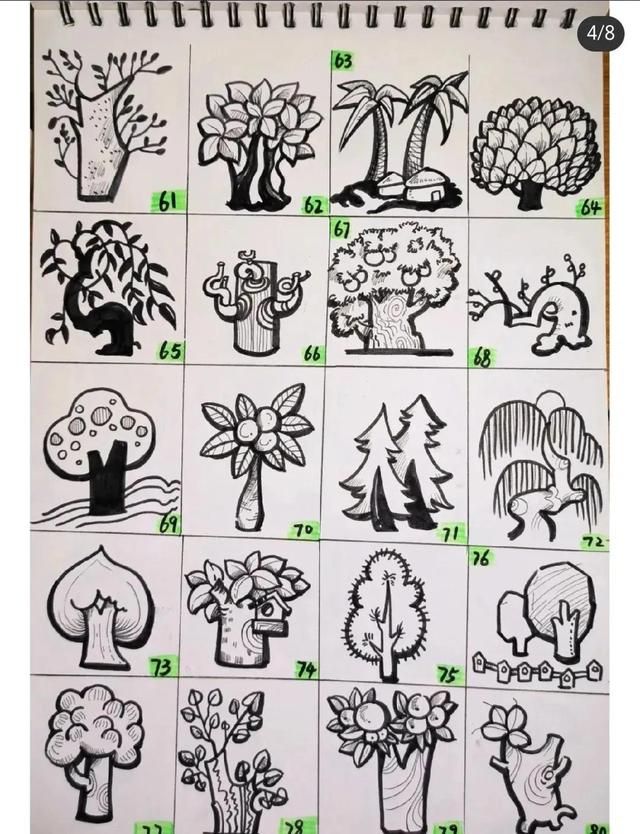 树简笔画十二种画法（一百种树的画法）(11)