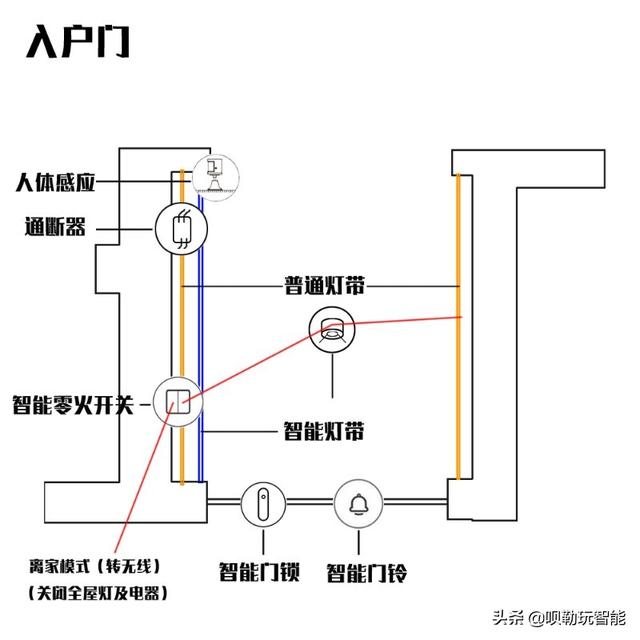 米家智能系统有两个相同的设备（40W打造超实用的米家智能家）(10)