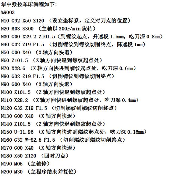 数控车床编程入门一览表（数控车床编程实例）(12)