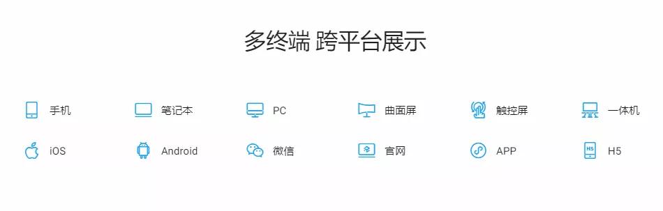 2022年3D技术12大变革趋势及热门应用赛道（2022年3D技术12大变革趋势及热门应用赛道）(4)