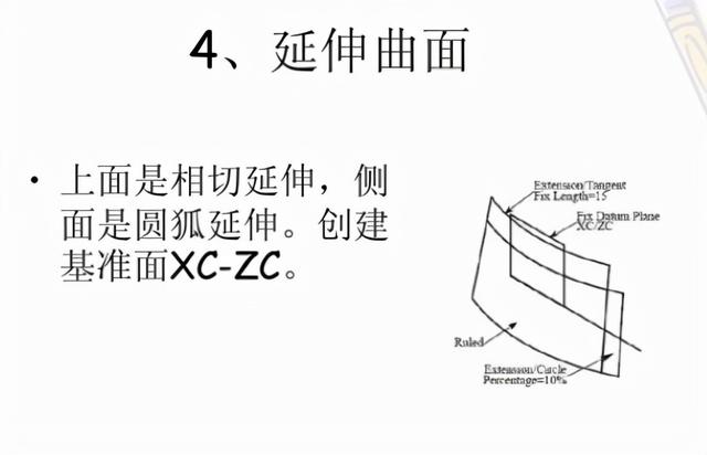 ug曲面教程实例（最全UG编程造型曲线）(4)