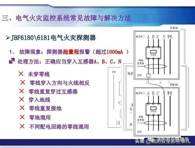 北大青鸟消防主机主备切换步骤（消防控制主机操作知识最全汇编）(81)